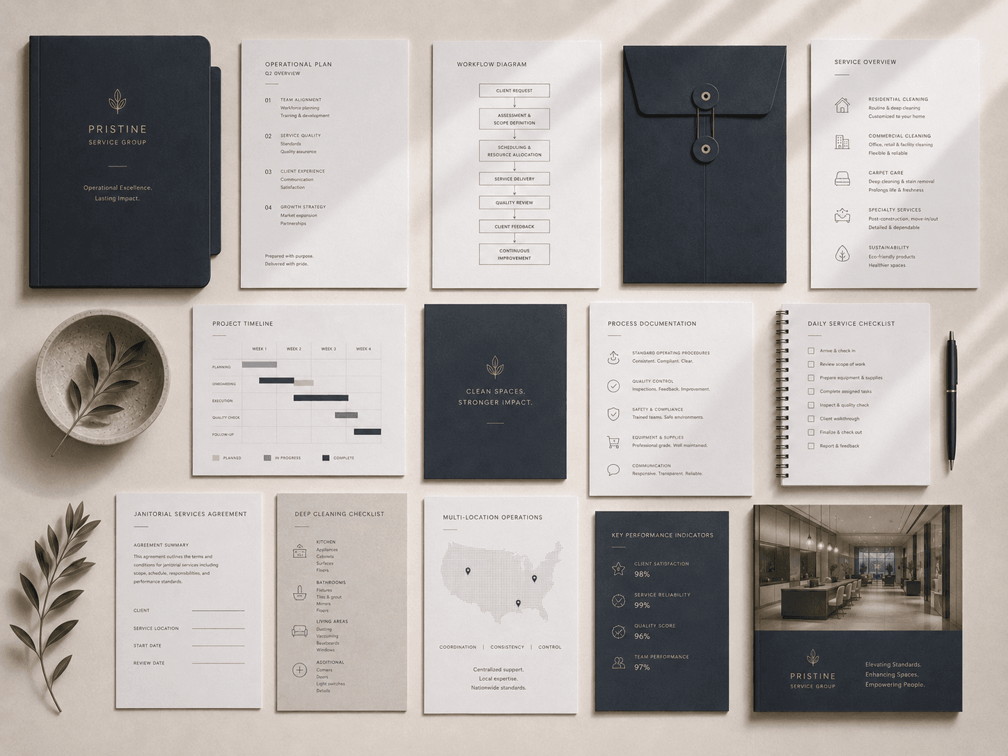 Solutions for Every Cleaning Business