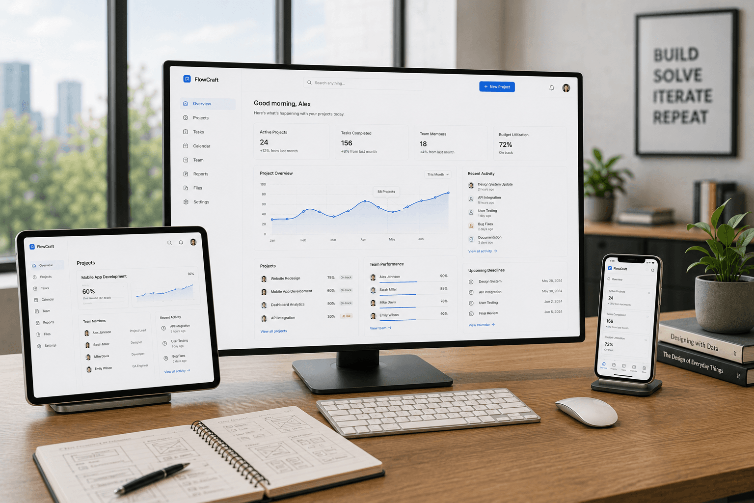 Responsive UI & User Experience